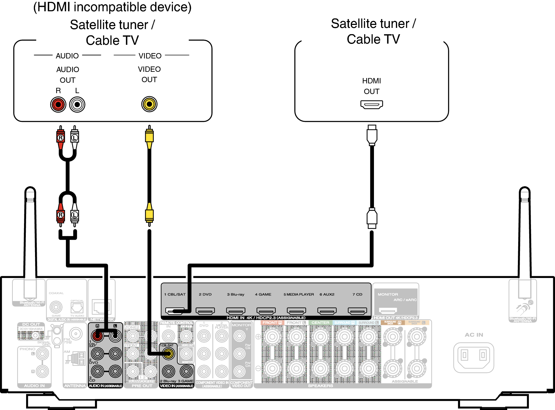 Conne SAT N70N